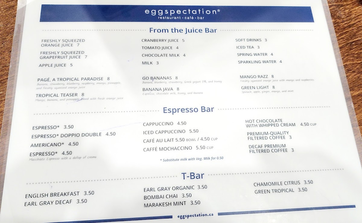 Menu Eggspectation - Vieux Montreal-1